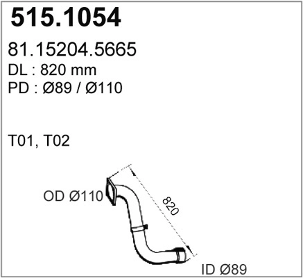 515.1054