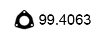 99.4063