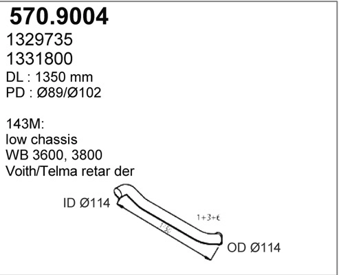 570.9004