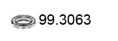 99.3063