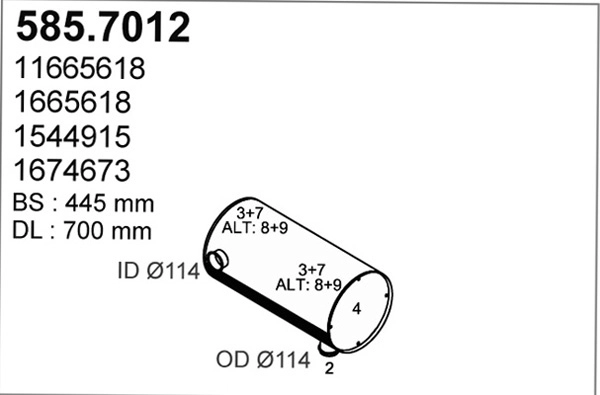585.7012