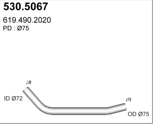 530.5067