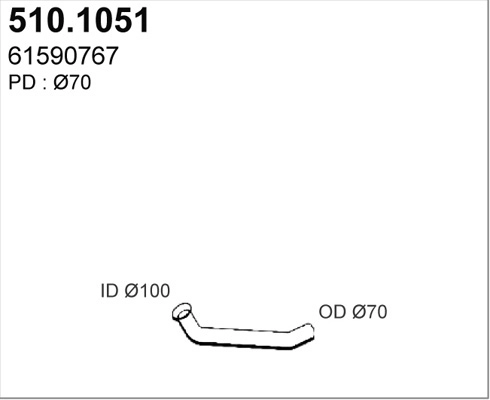 510.1051