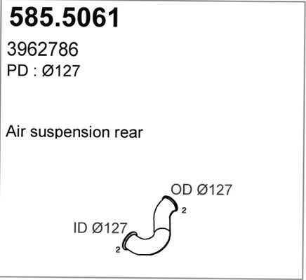 585.5061