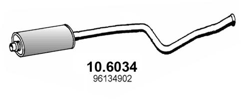 10.6034