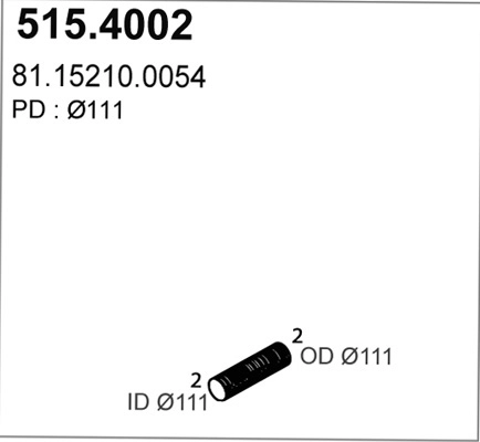 515.4002