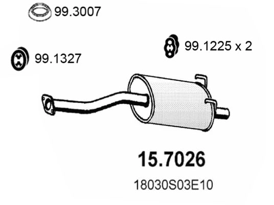 15.7026