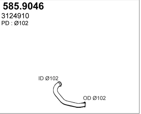 585.9046