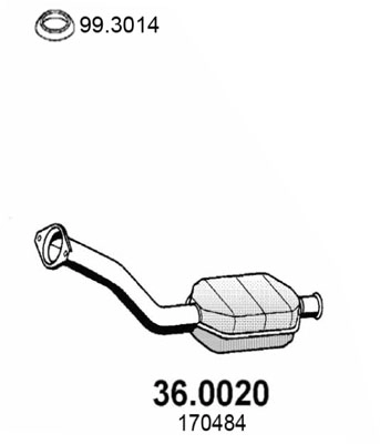 36.0020