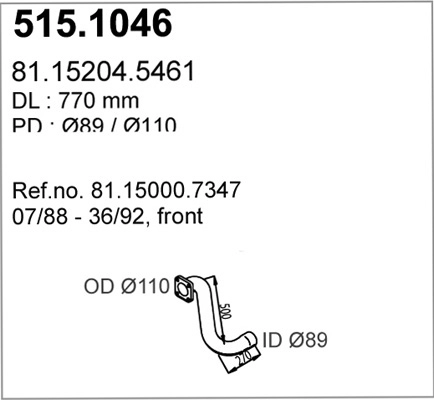515.1046