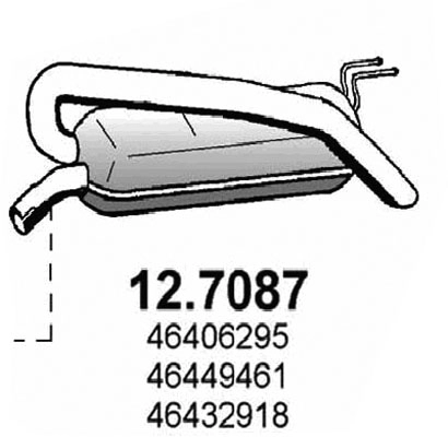 12.7087