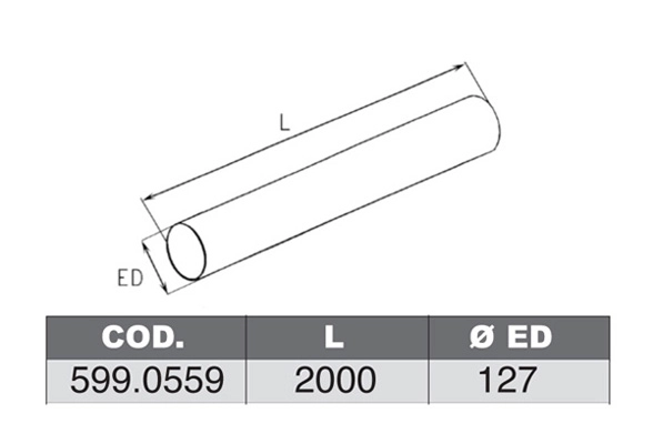 599.0559