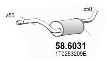 58.6031