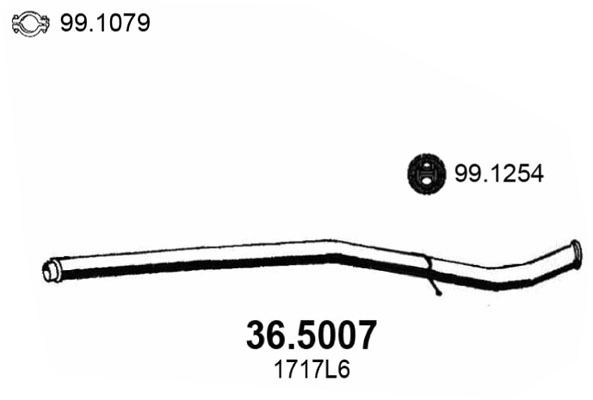 36.5007