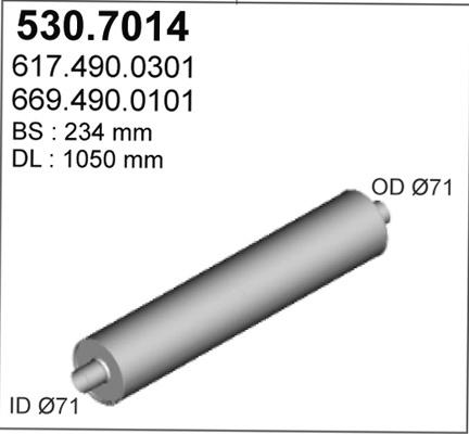 530.7014