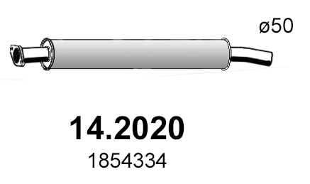 14.2020