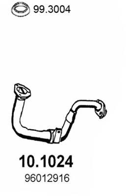 10.1024
