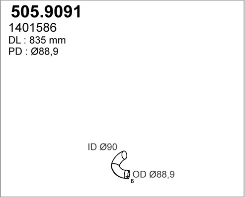 505.9091