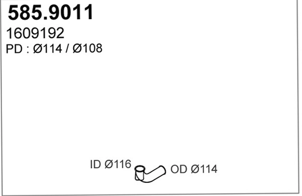 585.9011