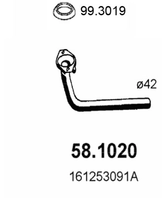 58.1020