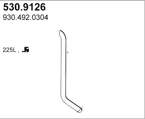 530.9126