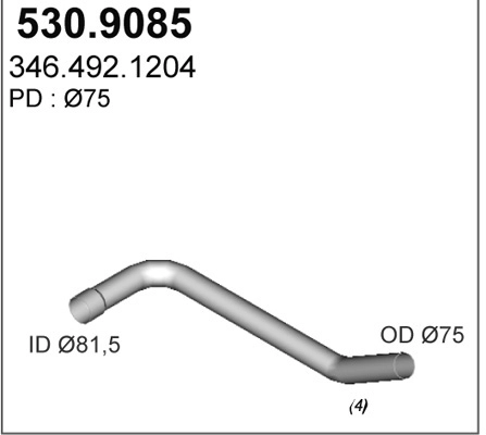 530.9085
