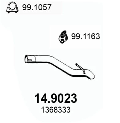 14.9023