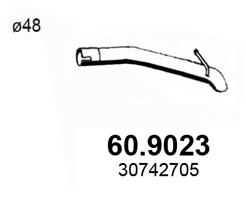 60.9023