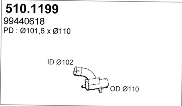 510.1199