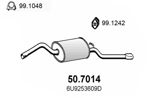 50.7014