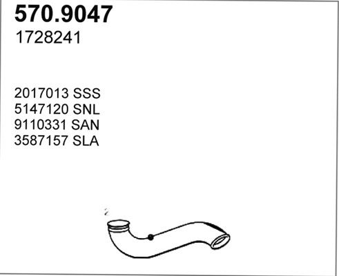 570.9047