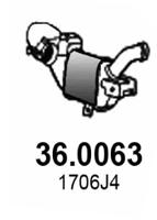 36.0063