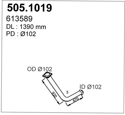 505.1019