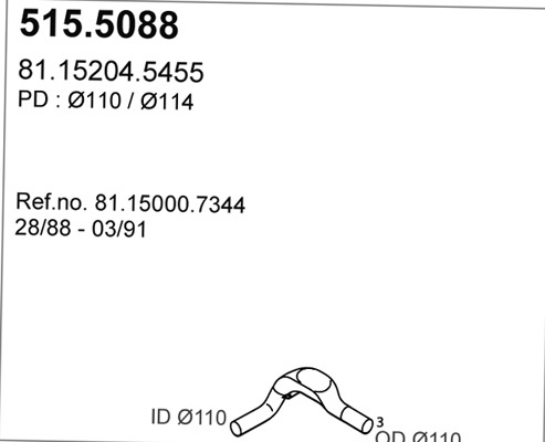 515.5088