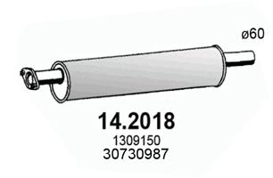 14.2018