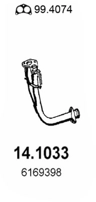 14.1033