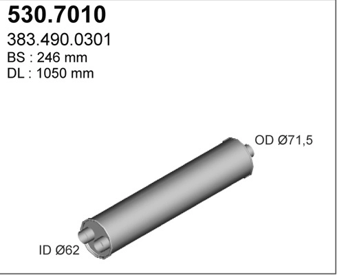 530.7010