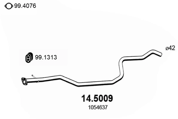 14.5009