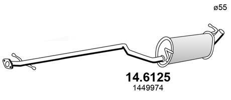 14.6125