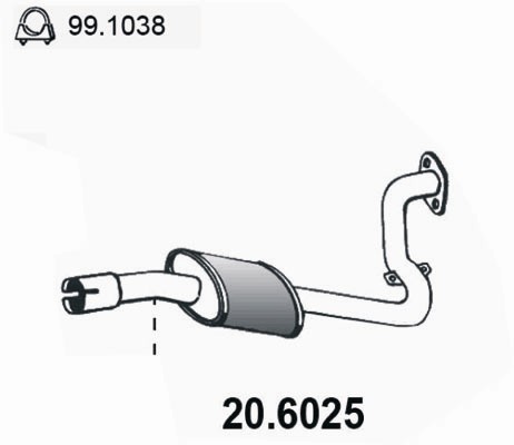 20.6025