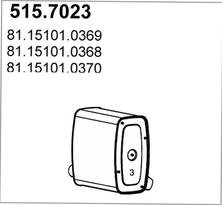 515.7023