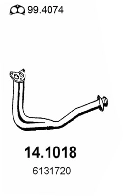 14.1018