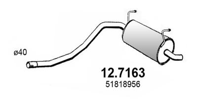 12.7163