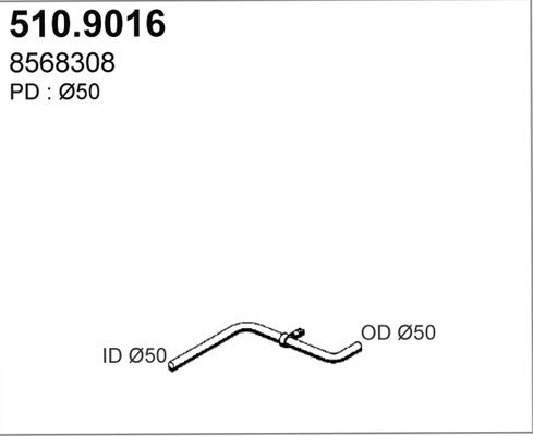 510.9016