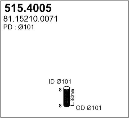 515.4005