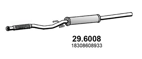 29.6008