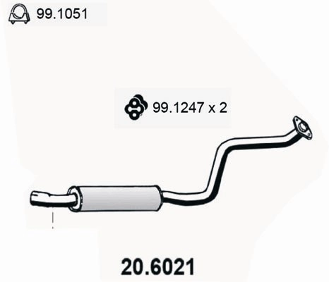 20.6021