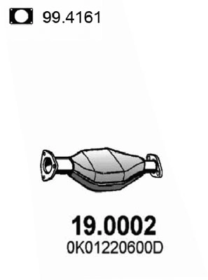 19.0002