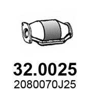 32.0025