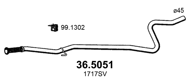 36.5051
